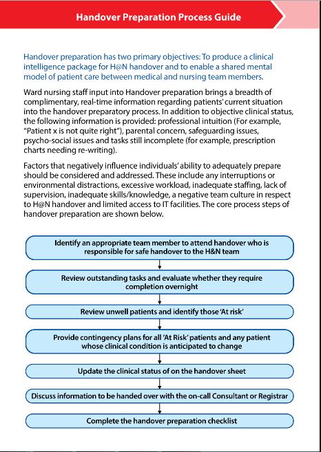 Paediatric Safety