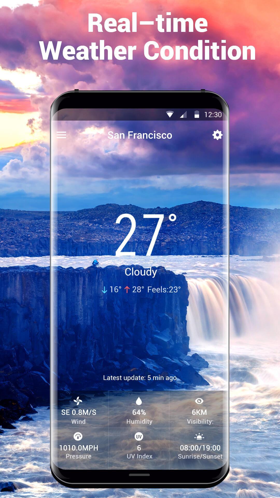 Rain radar & Global weather