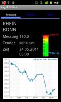 Pegel-Online