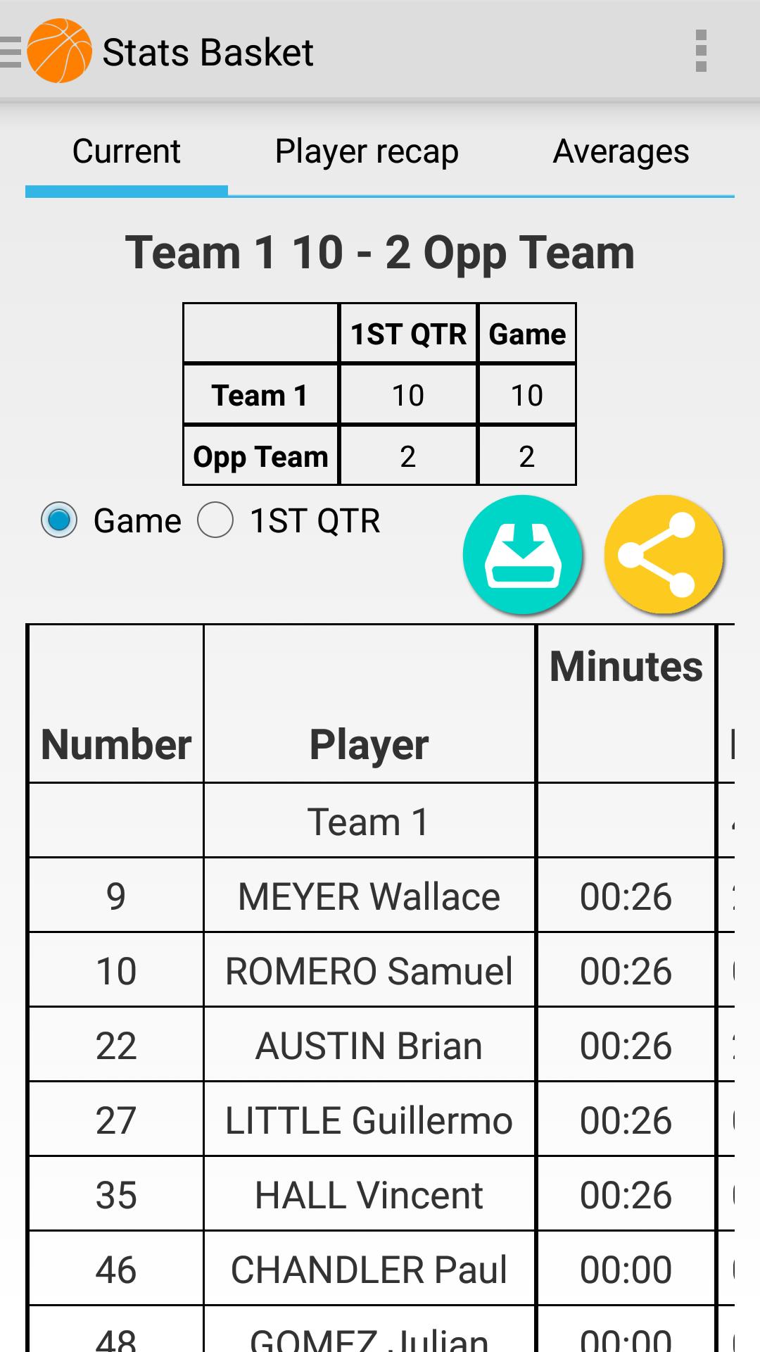 Basketball stats