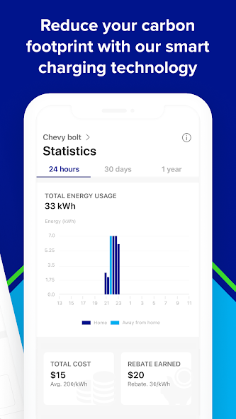 Charge Smart MA