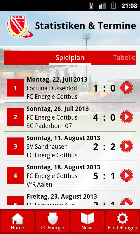 FC Energie