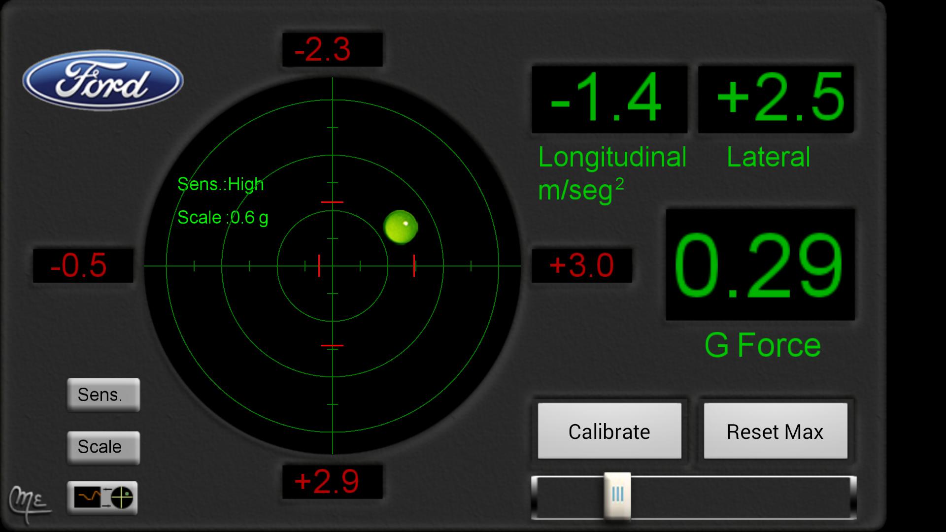 Car Accelerometer PRO