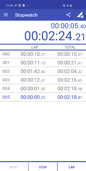 Multi Timer