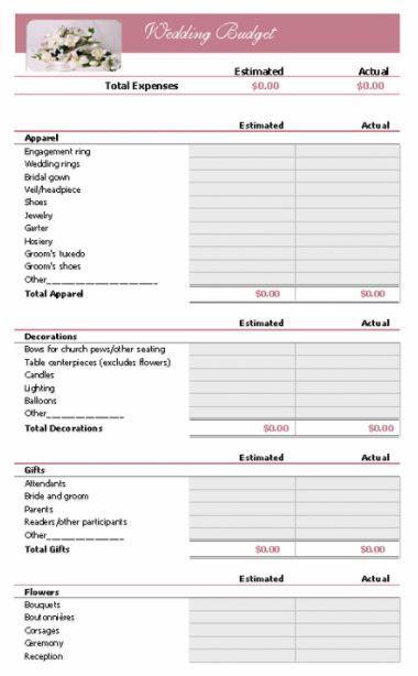 Wedding Budget Tracker