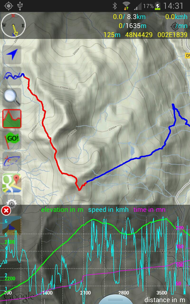 MyPaths