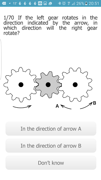 Bennet Test