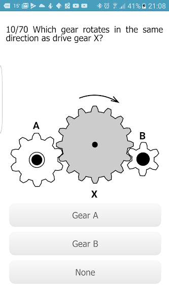 Bennet Test