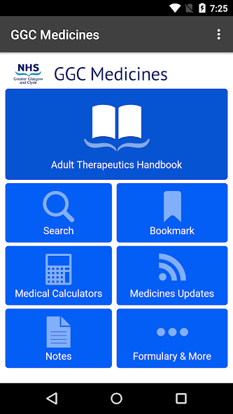 GGC Medicines