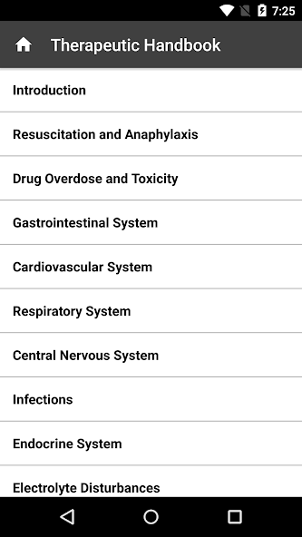 GGC Medicines