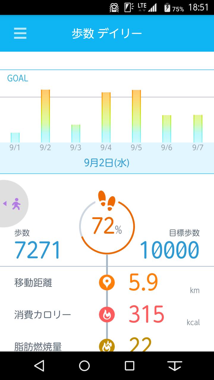 My Tracker