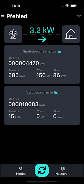 IoTMeter
