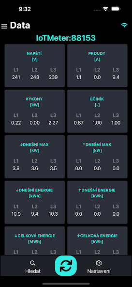 IoTMeter