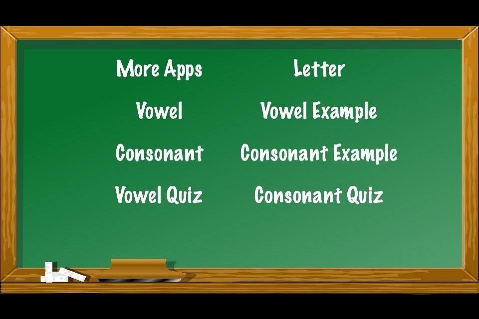 English Phonetics