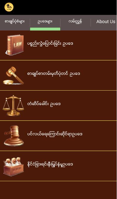 Yaw Min Gyi
