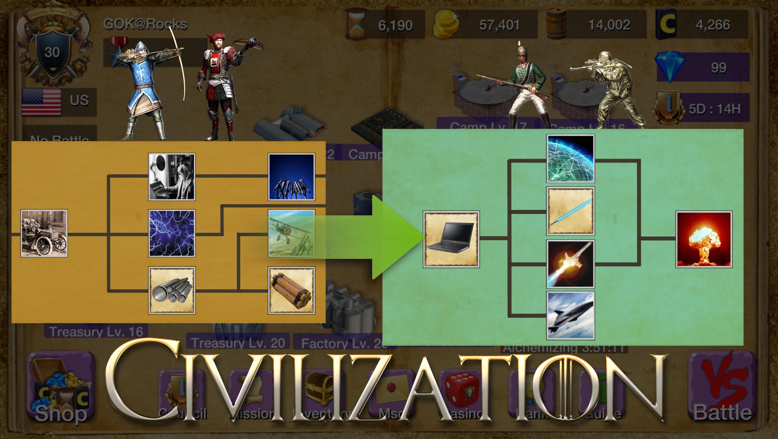 Conflict of Nations : Rise Wars