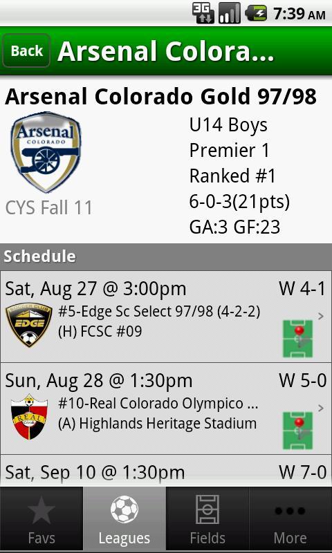 CO Soccer 2