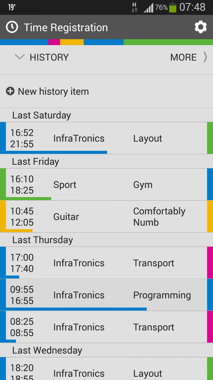 Time Registration