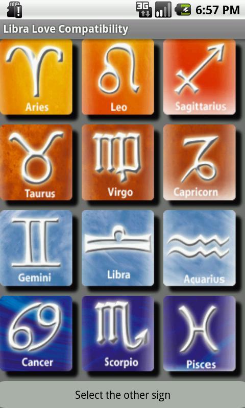 Libra Love Compatibility