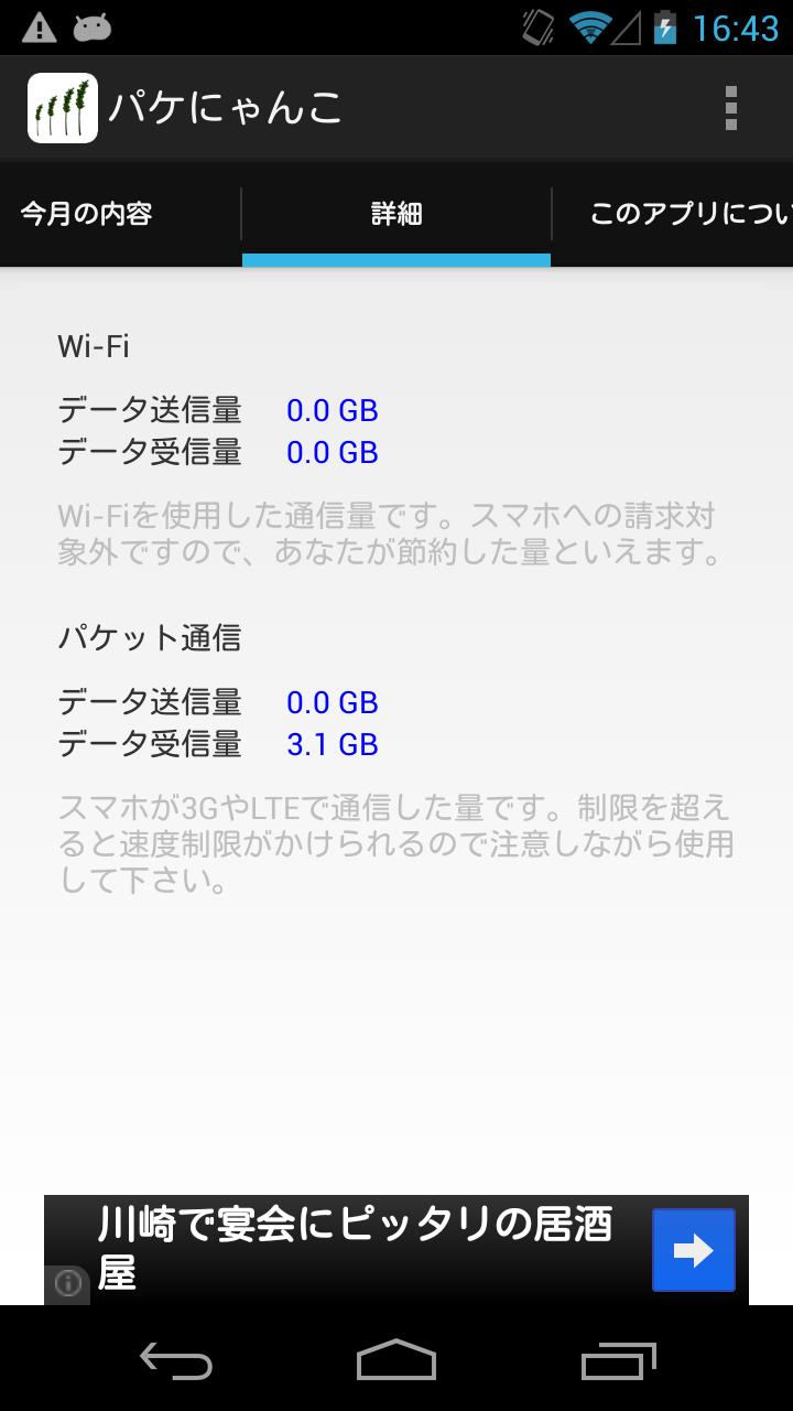 DataUsageCat_Android