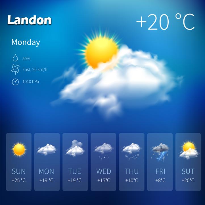 Weather Forecast-Live Weather App