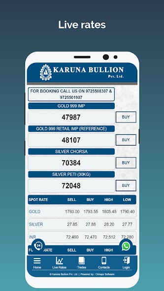 Karuna Bullion