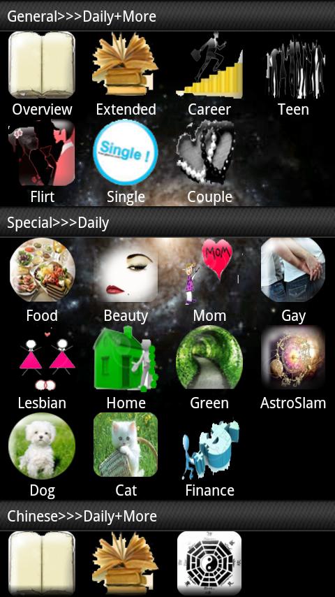 Love Horoscope in 2014