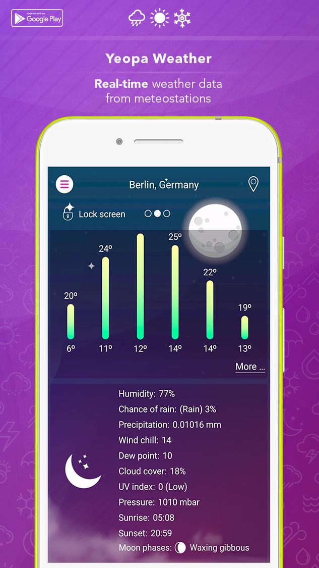 Yeopa Weather : Live Weather Forecast 2019