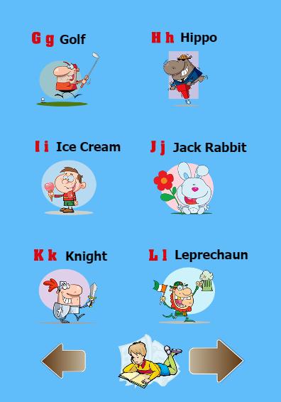 Learn english by listening