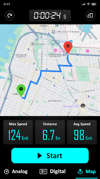 GPS Speedometer - Odometer App