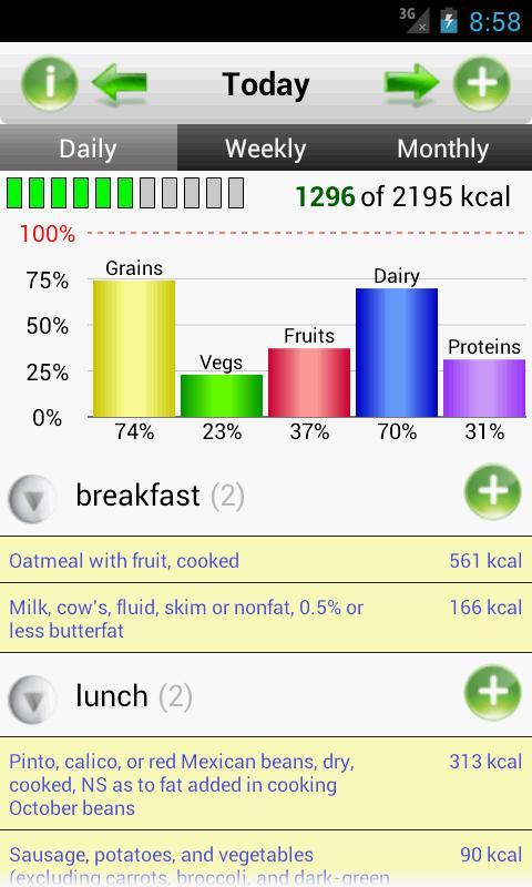 SmartFoodTracker - Food Logger