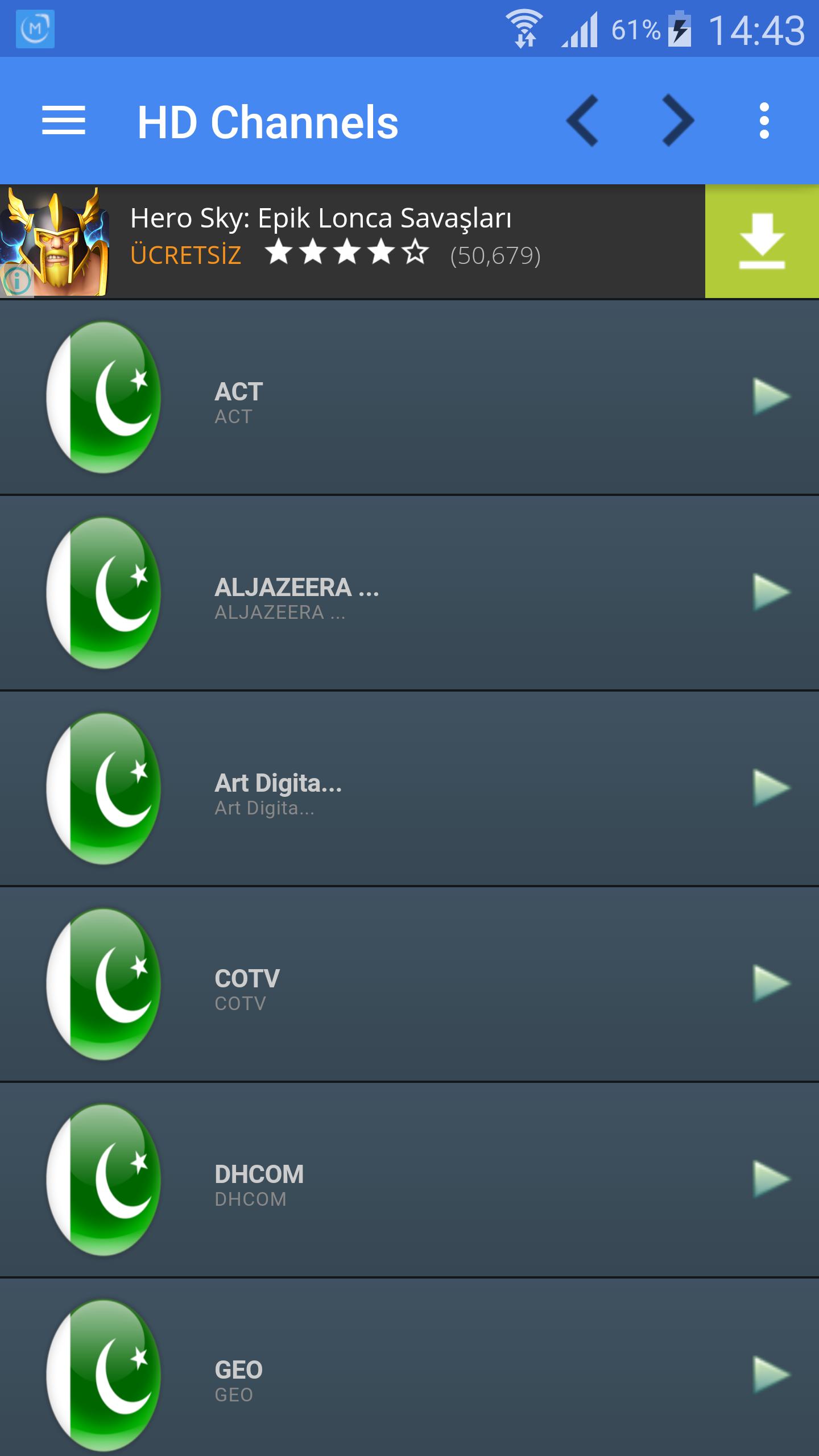 TV Pakistan All Channels