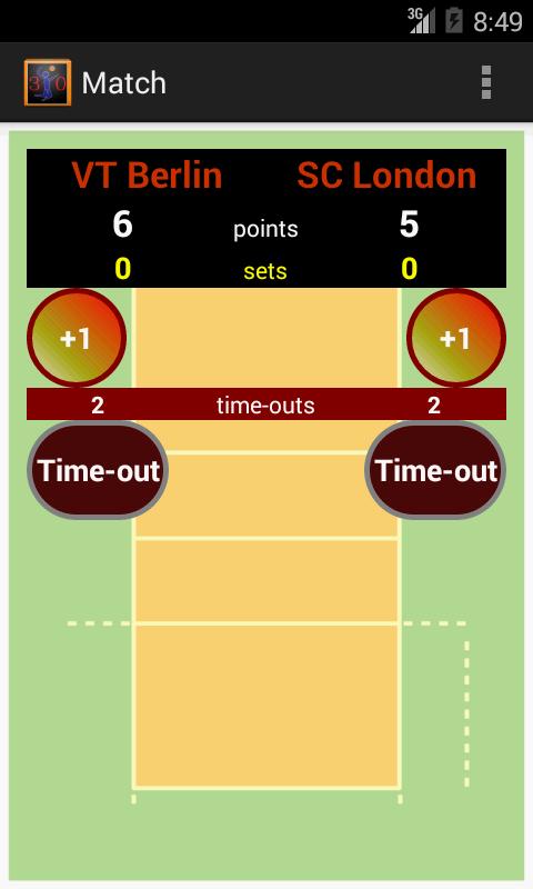Volleyball Score Counter