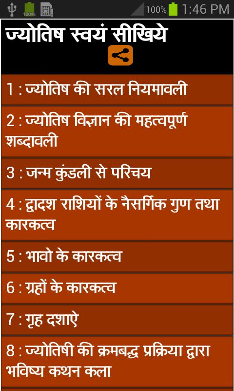 Learn Astrology By Yourself