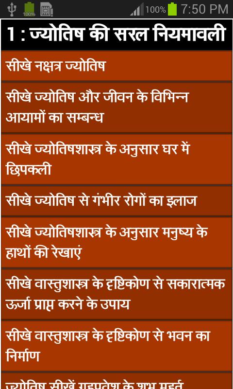 Learn Astrology By Yourself