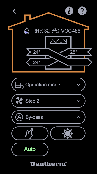 Dantherm Residential