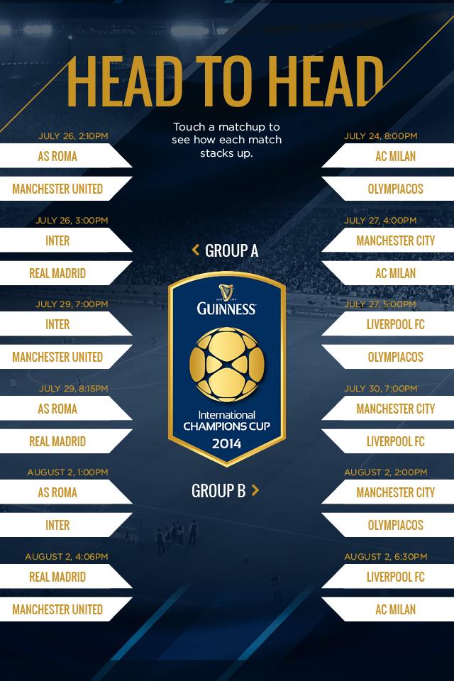 International Champions Cup