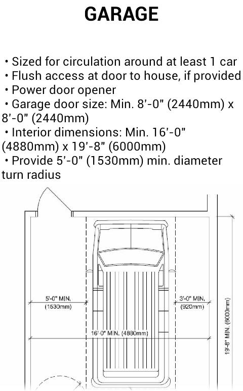 The Universal Home Designer