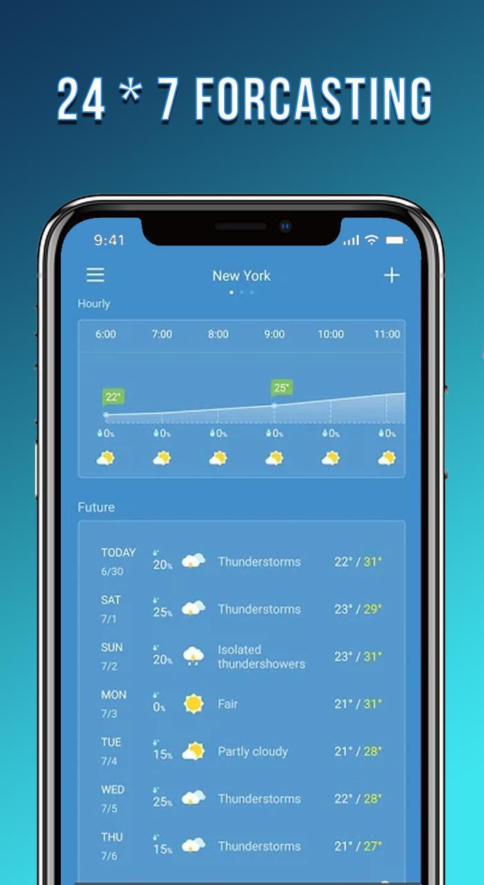 Live Weather Forecast