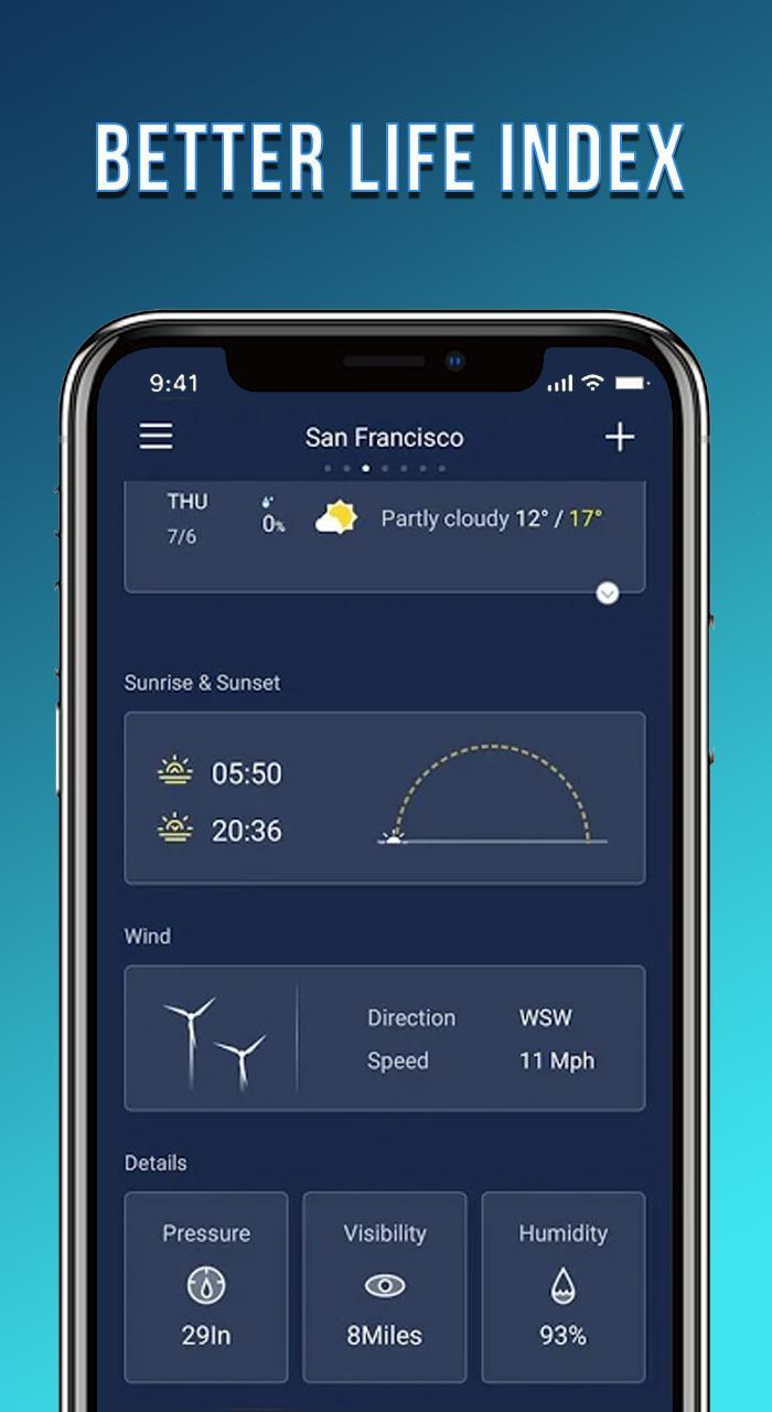 Live Weather Forecast