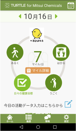 Turtle for Mitsui Chemicals