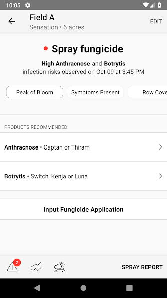 Strawberry Advisory System Pro