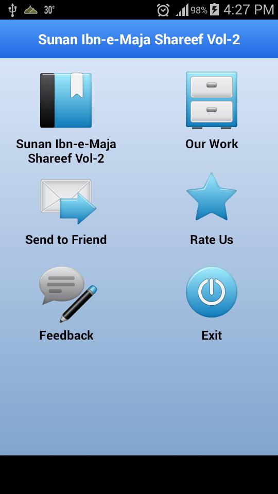 Ahadees Sunan Ibn-e-Maja Vol-1