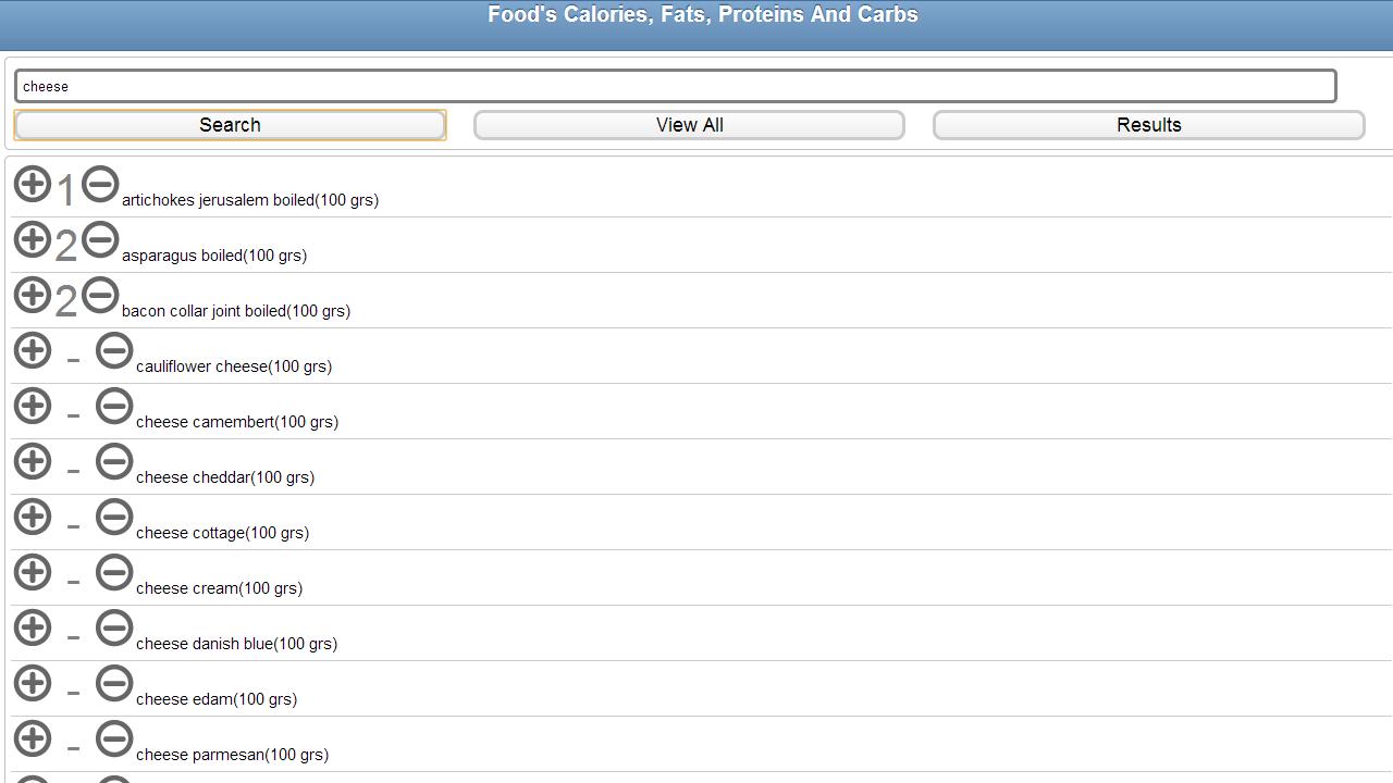 Calories fats proteins carbs