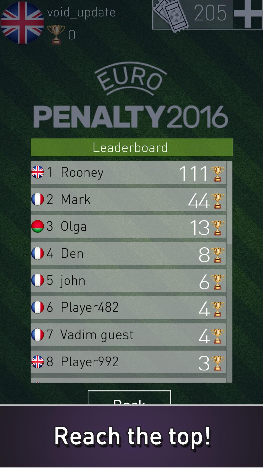 Euro 2016 Multiplayer Penalty