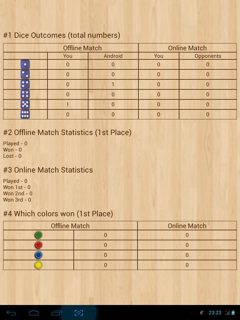 Ludo Parchis classic 2017
