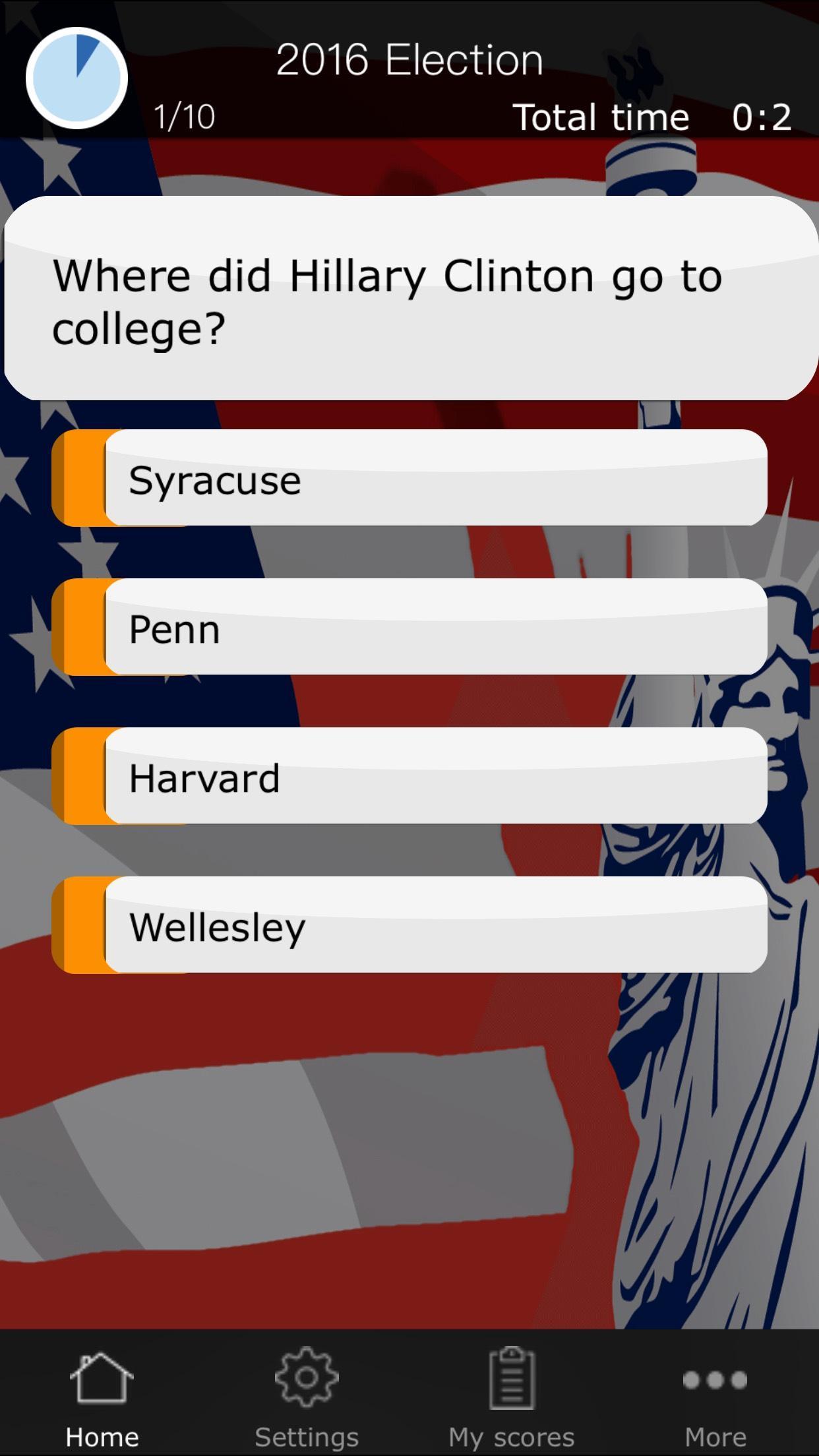 Election 2016: Trump v Clinton