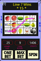 Ken & Vivian Slot Machine
